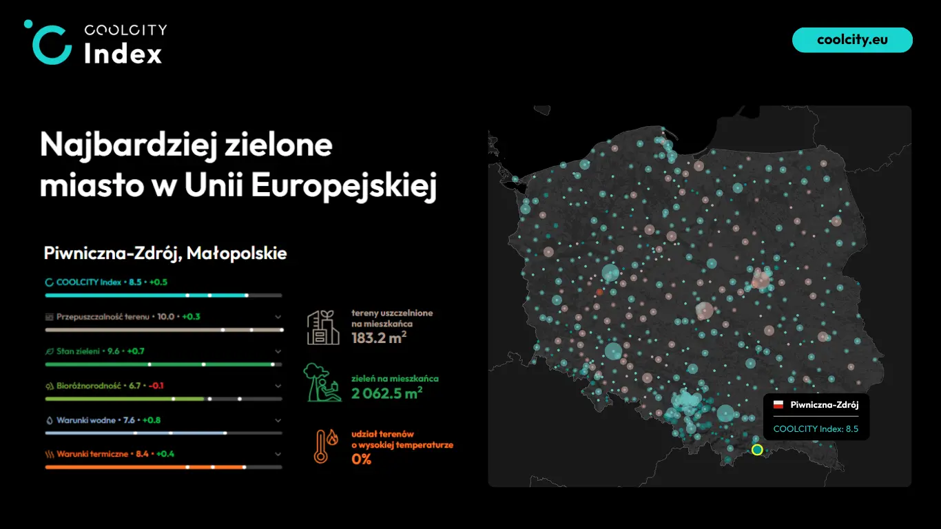 Piwniczna Zdrój najbardziej zielonym miastem w EU